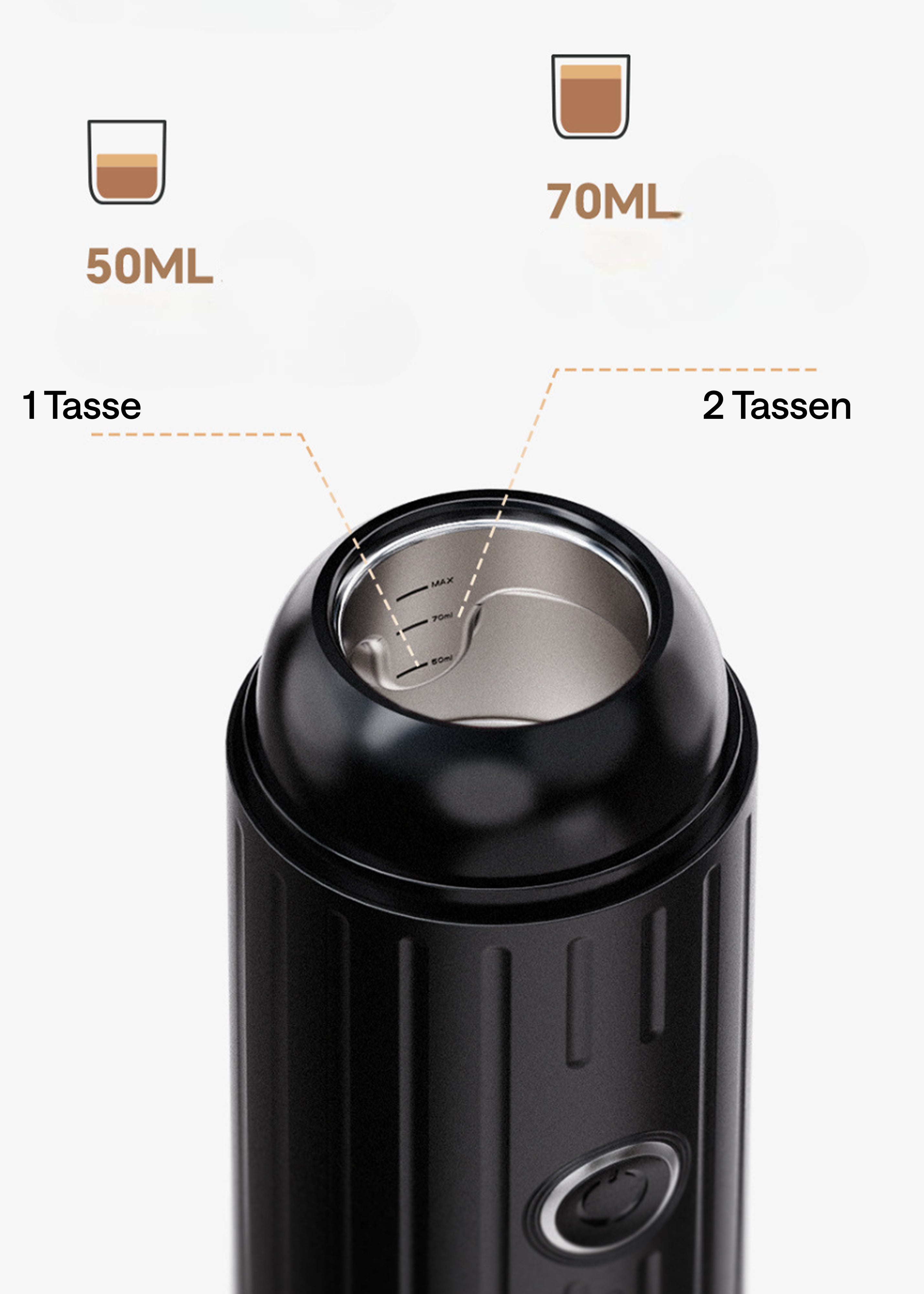Brewinto Kaffeevolumen